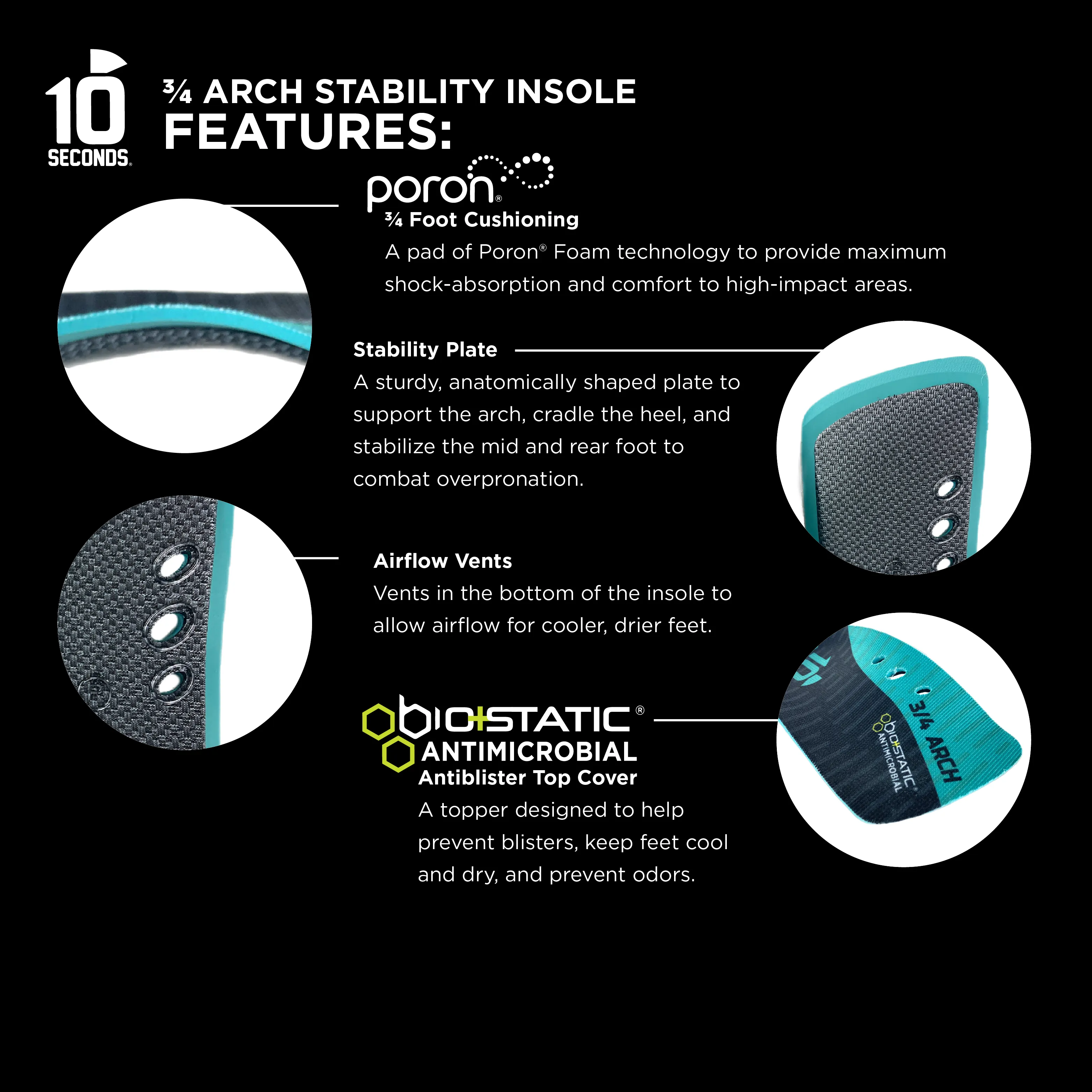 10 Seconds ® 3/4 Arch Stability [Plantar Relief] Insoles