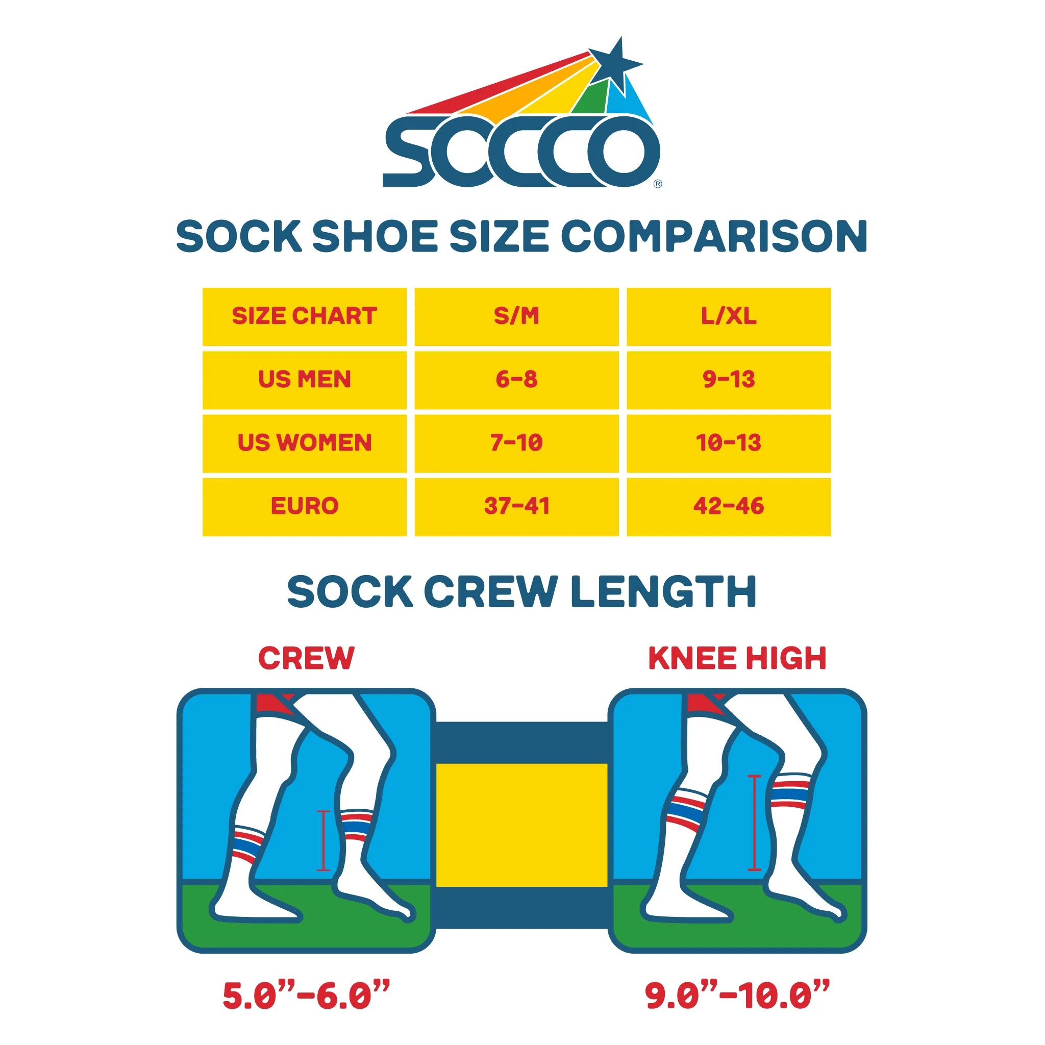 SOCCO Performance Crew | Carolina Blue Striped Socks | Dark Heather Grey