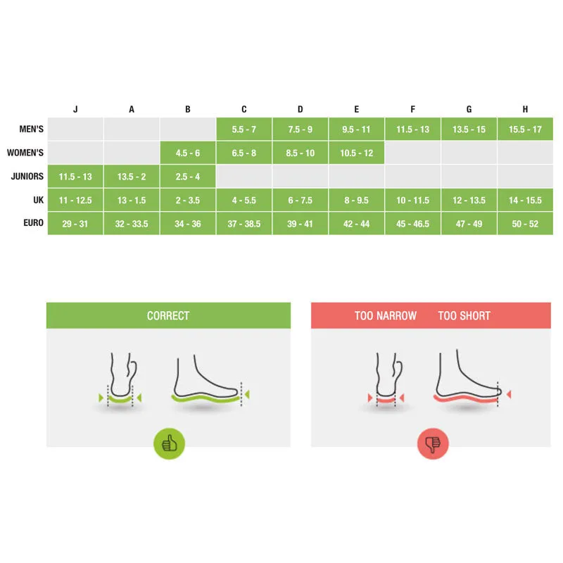 Superfeet ORANGE High Impact Insoles